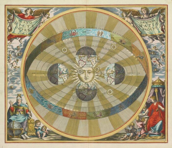 Copernican system Callarius